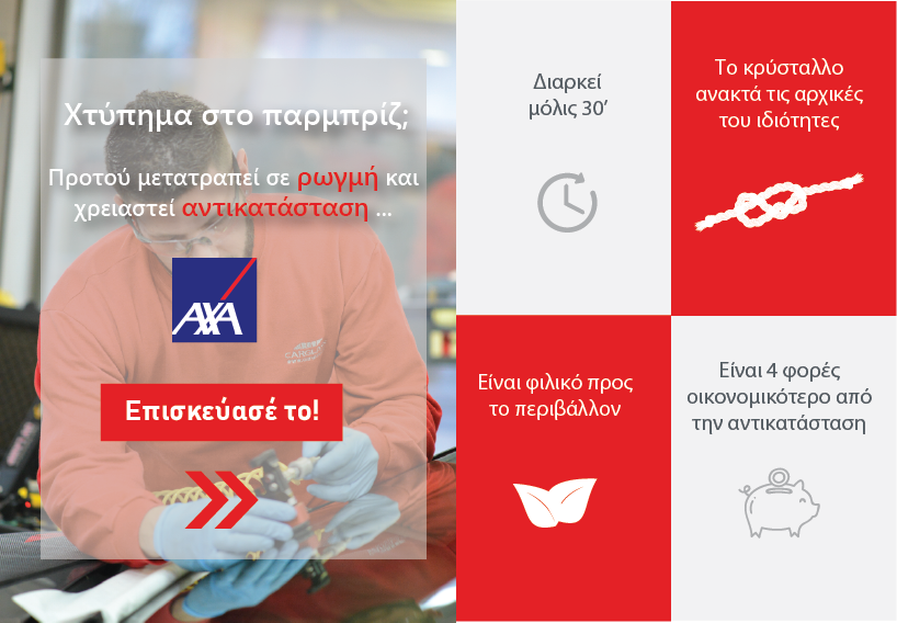 AXA - Συνεργασία με Carglass®